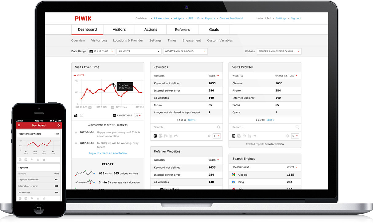 Top Free Self Hosted Applications For Webmasters